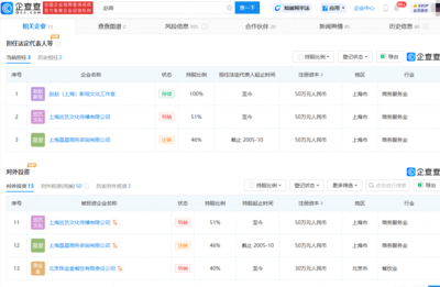 最新!赵薇名下股权再遭冻结 涉及金额500万元