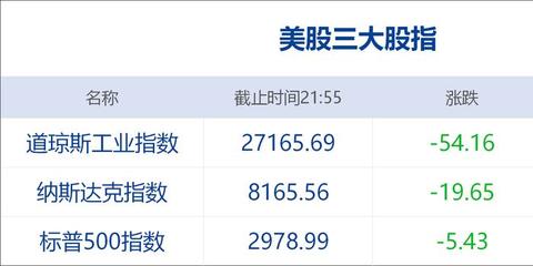 每经22点 | 日本京都动画工作室火灾已造成33人死亡;高通被欧盟罚款2.42亿欧元