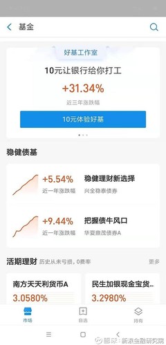 【白话版】朋友圈刷屏的公募信托,对普通人到底意味着啥?