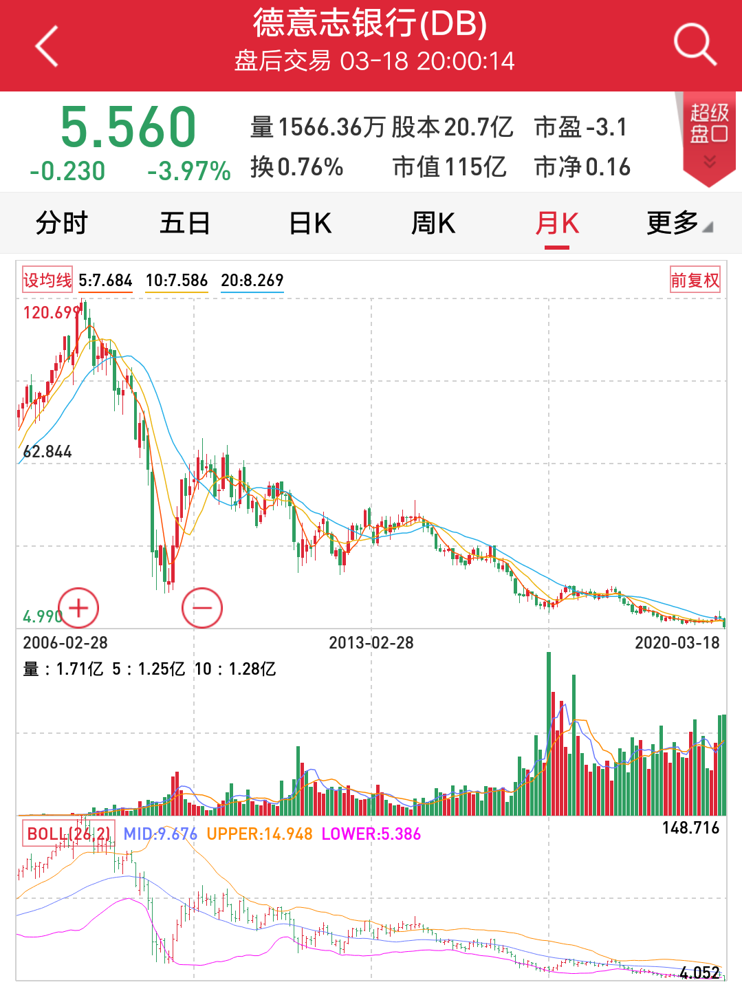 重庆工行创新线上金融服务 线上理财工作室获满屏点赞